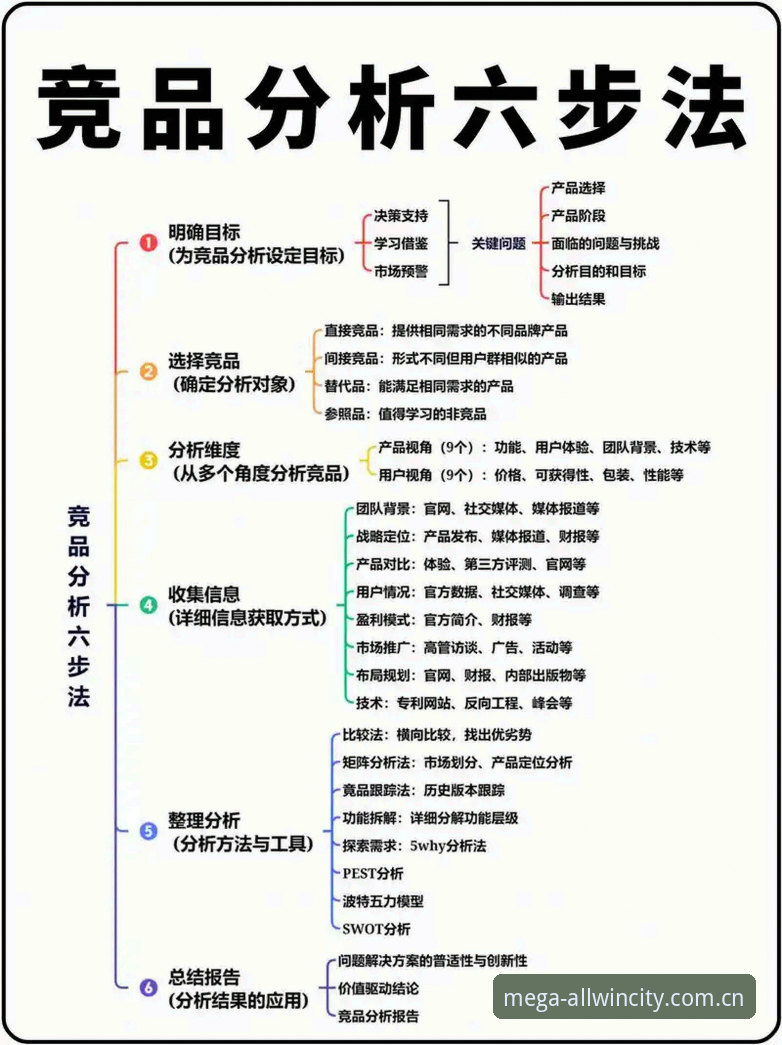 如何用万象城竞猜平台提升赛事分析效率？实战派操作指南