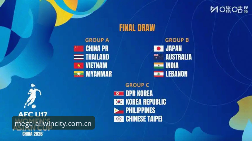U17世界杯抽签结果深度解析操作教程——从万象城平台洞悉中国足球未来布局